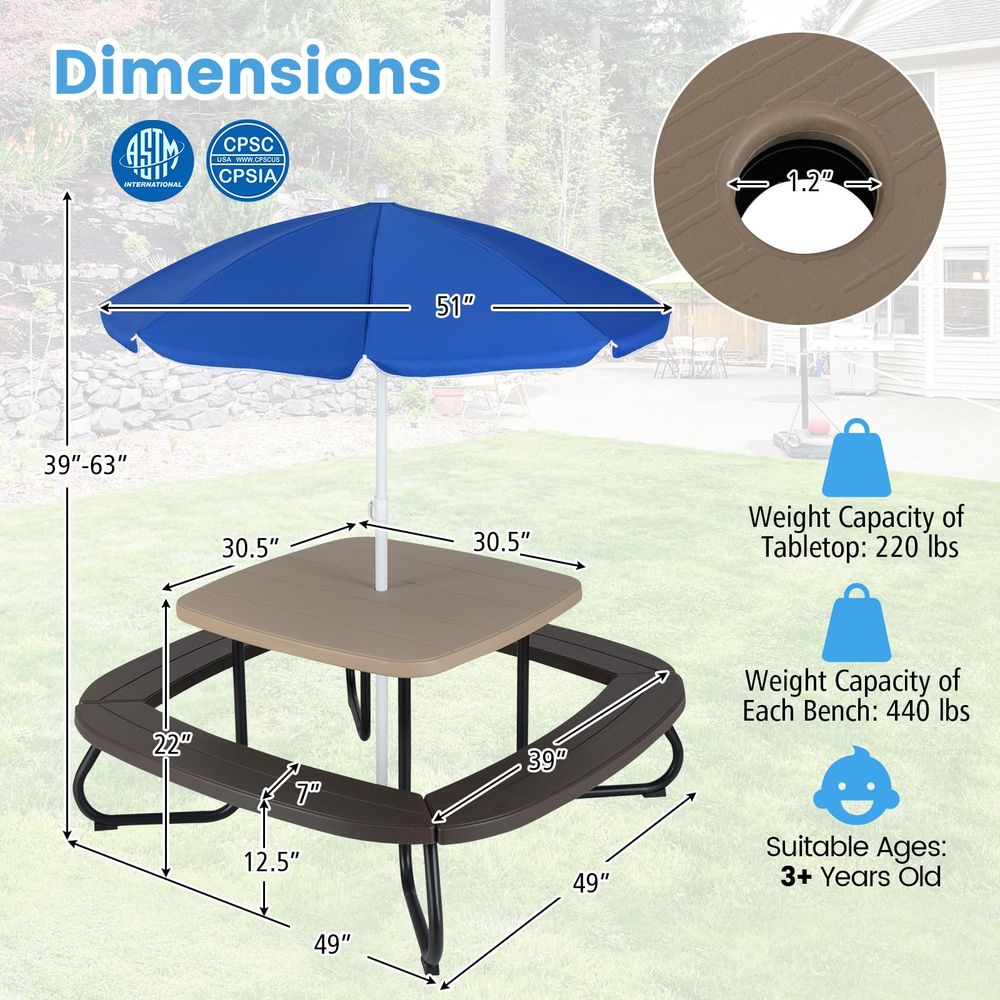 Kids Picnic Table, 8 Person Ki - đánh giá và giá Kids Outdoor Table With Umbrella