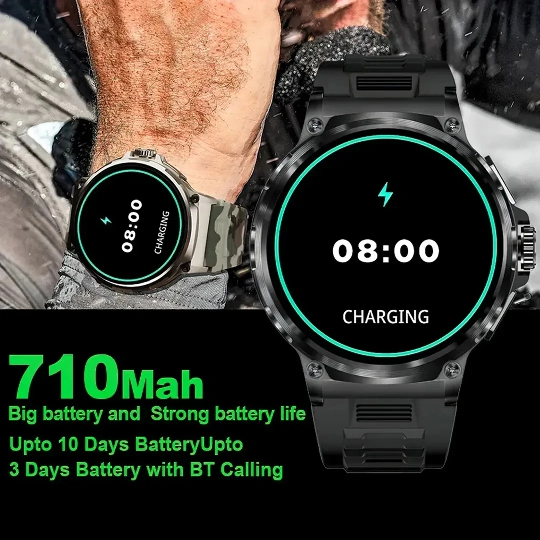 2025 Rugged Military GPS lP68  - đánh giá và giá Kids Outdoor Zone