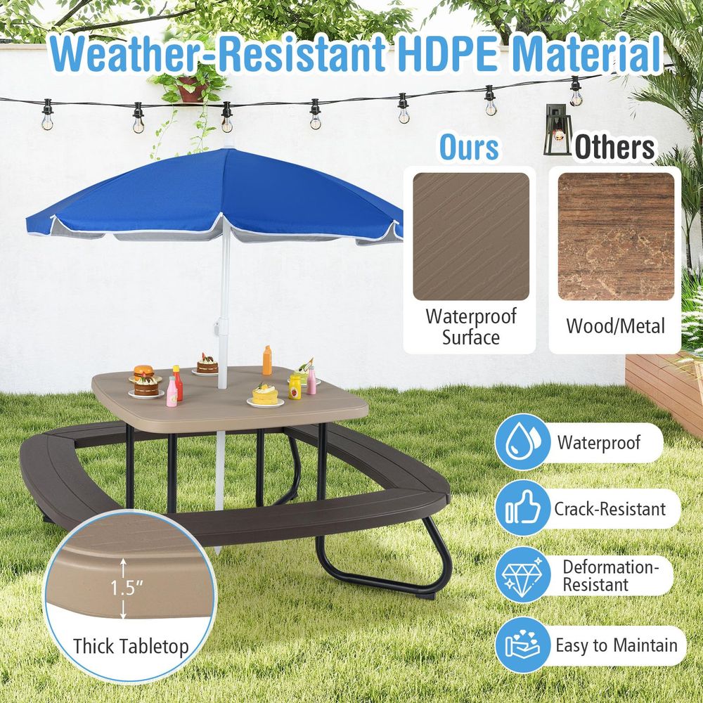 Kids Picnic Table, 8 Person To - đánh giá và giá Kids Outdoor Table With Umbrella