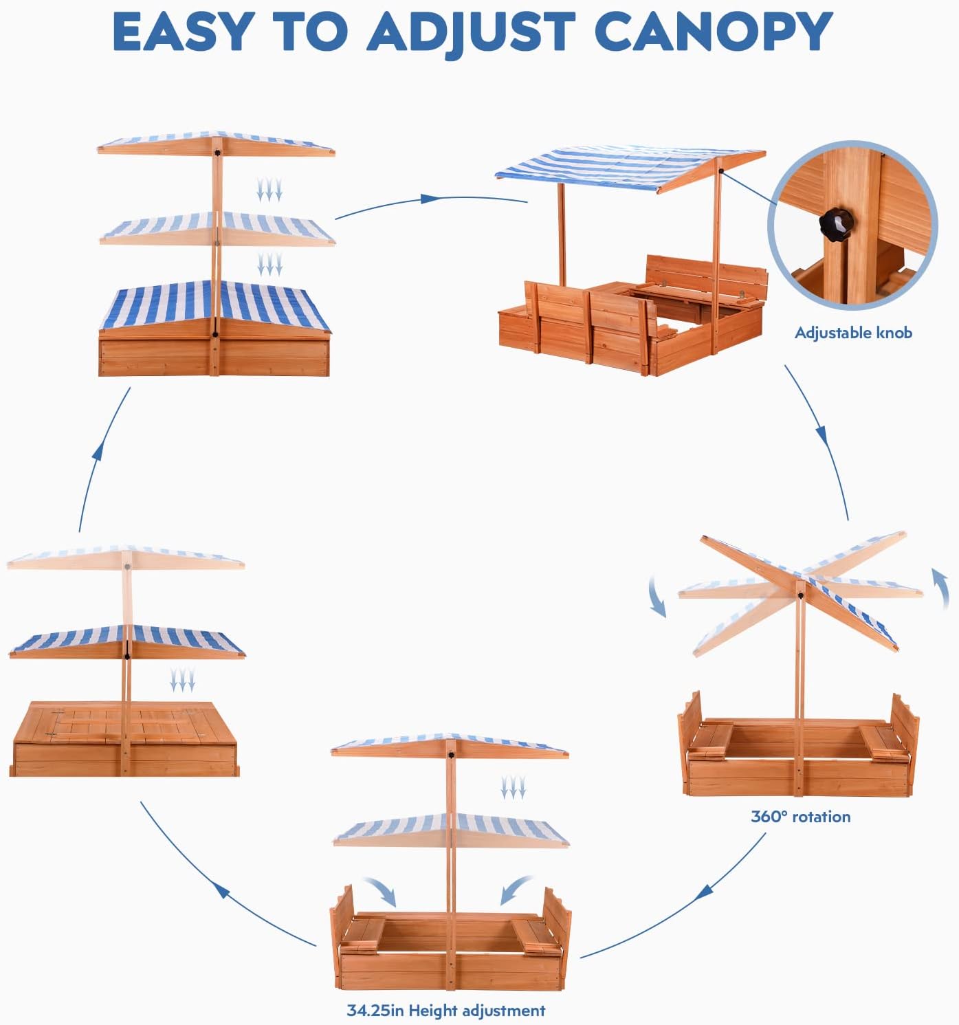 Wooden Sandbox with Cover and  - đánh giá và giá Kids Outdoor Storage