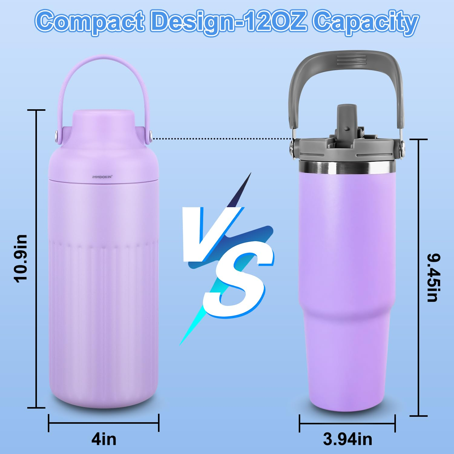 Portable Breast Milk Cooler fo - đánh giá và giá Kids Outdoor Storage