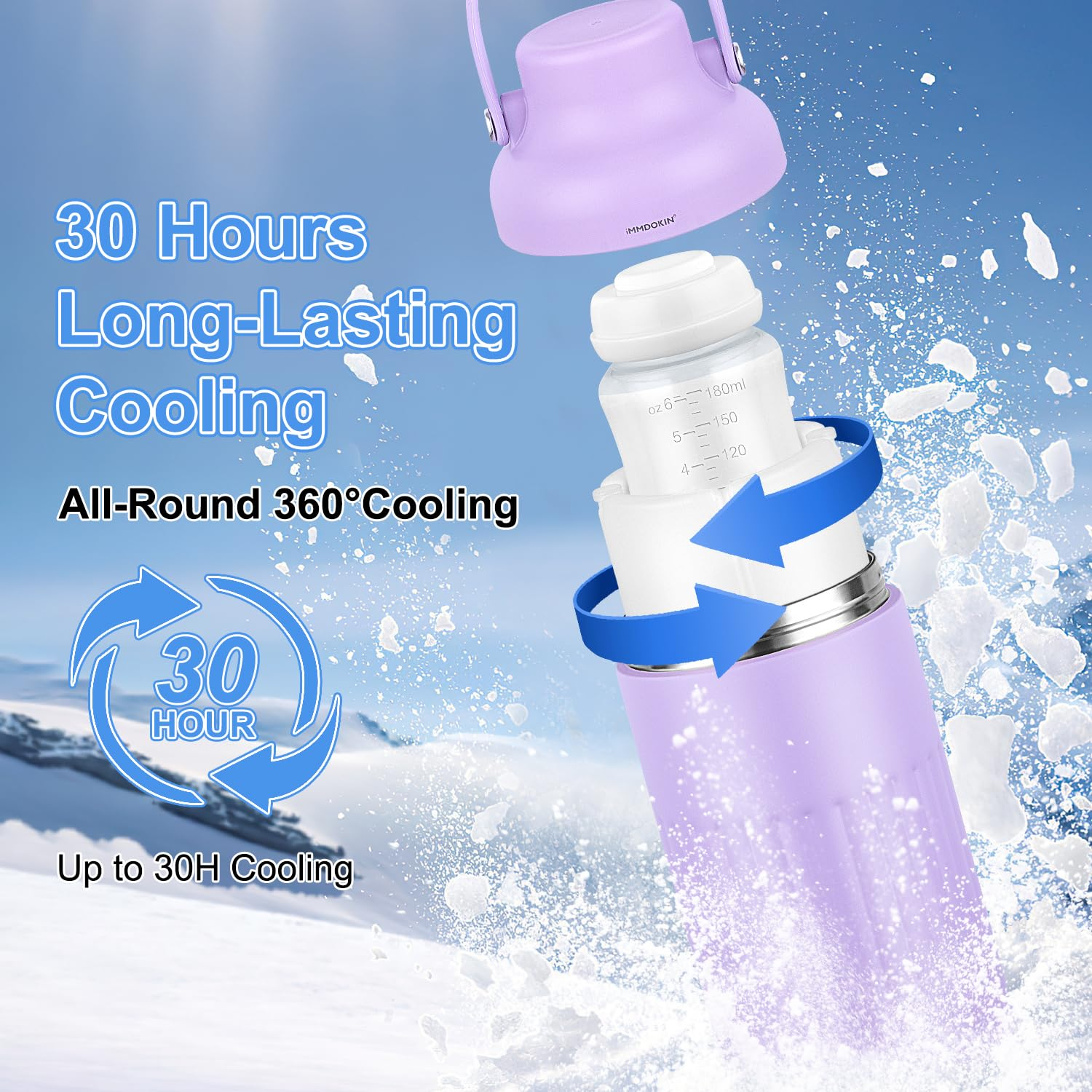 Portable Breast Milk Cooler fo - đánh giá và giá Kids Outdoor Storage